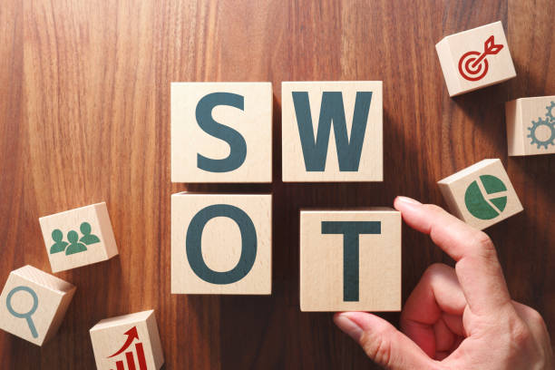 SWOT Analizi Nedir? Nasıl Yapılır?