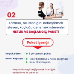 Netlik ve Başlangıç Paketi